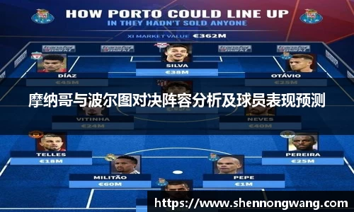 摩纳哥与波尔图对决阵容分析及球员表现预测